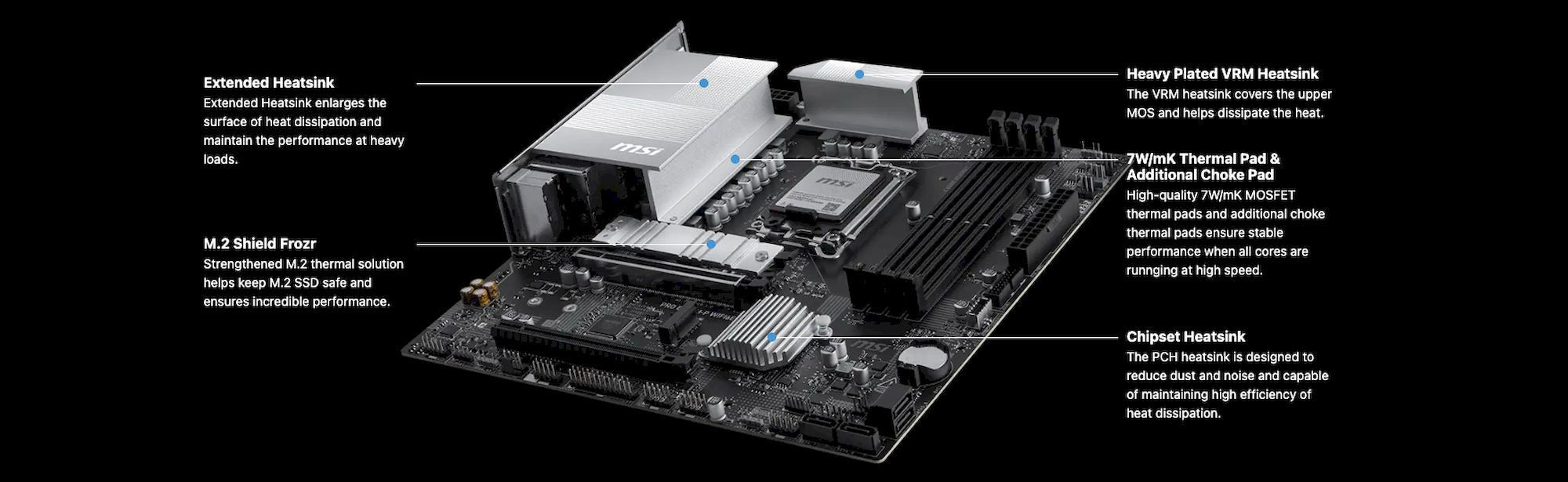 MSI PRO B860M-P WIFI6E