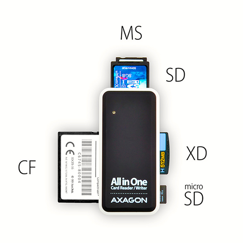 All in One čtečka AXAGON CRE-X1 se sloty pro MS, SD, XD a microSD