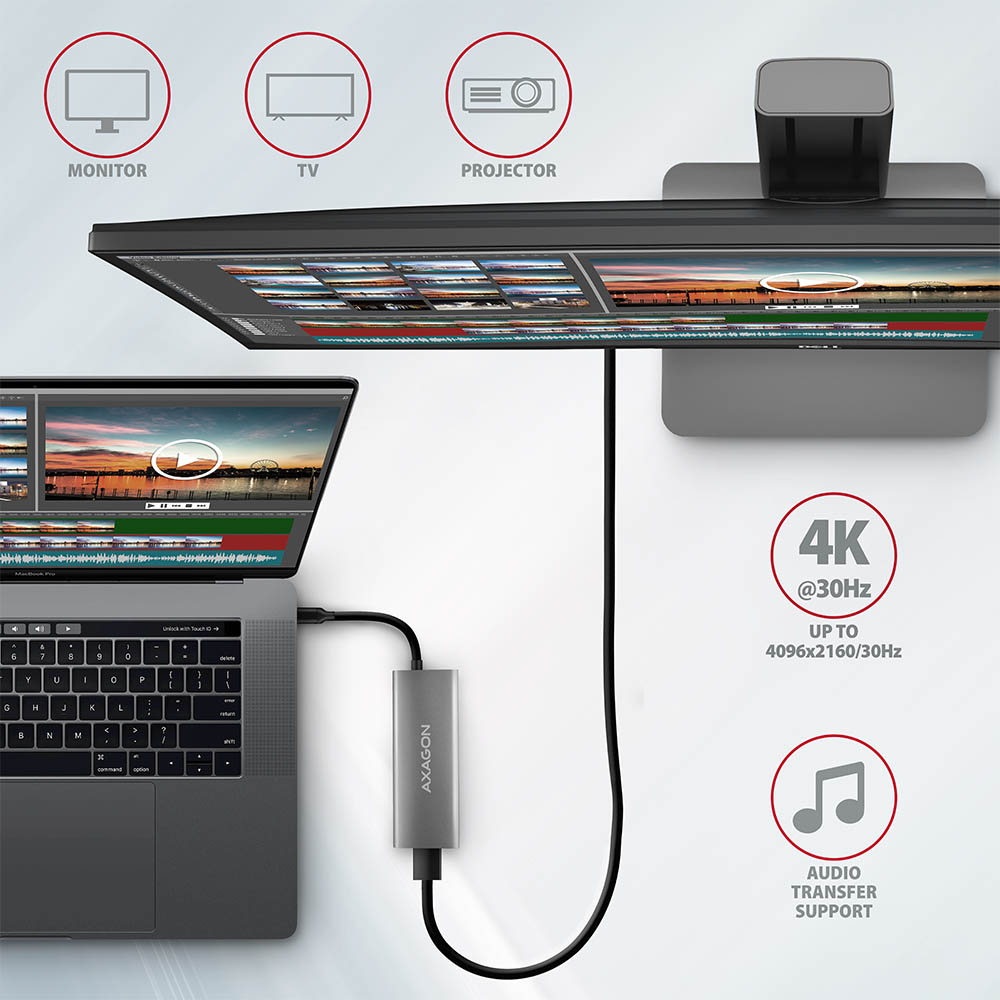 Připojení monitoru, TV nebo projektoru přes HDMI výstup hubu HMC-5G2