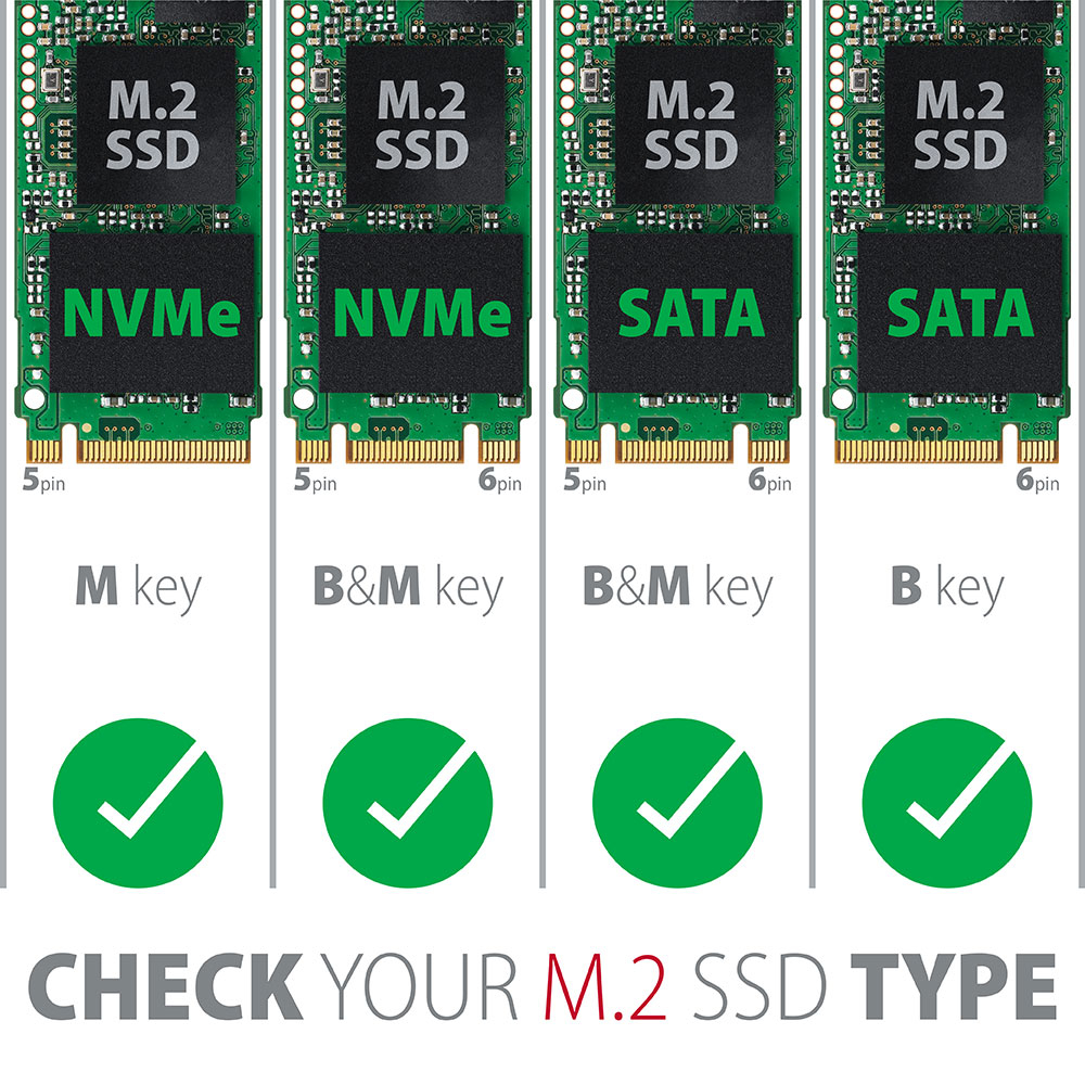 Přehled kompatibilních typů M.2 SSD pro AXAGON PCEM2-D