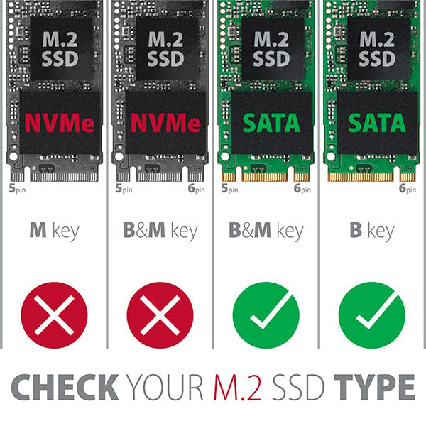 Přehled kompatibility M.2 SSD – SATA B/B&M key ano, NVMe ne